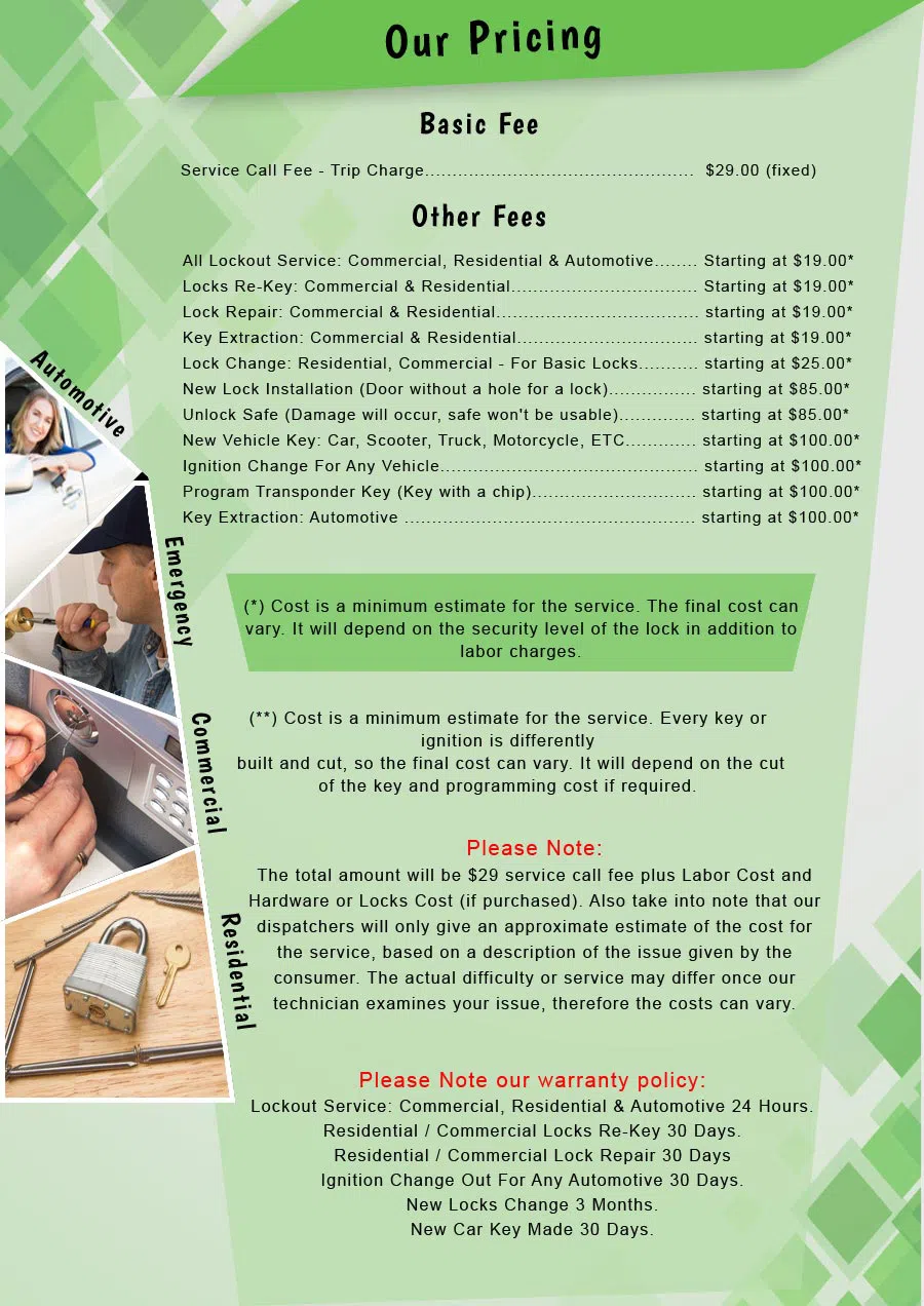 Super Locksmith Services Trenton, NJ 609-400-3015