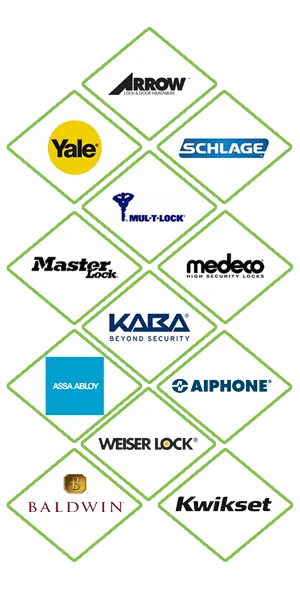 Super Locksmith Services Trenton, NJ 609-400-3015 Super Locksmith Services Trenton, NJ 609-400-3015 - locks-we-carry